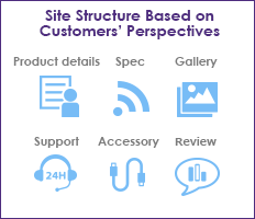 Site structure based on customer's perspectives
